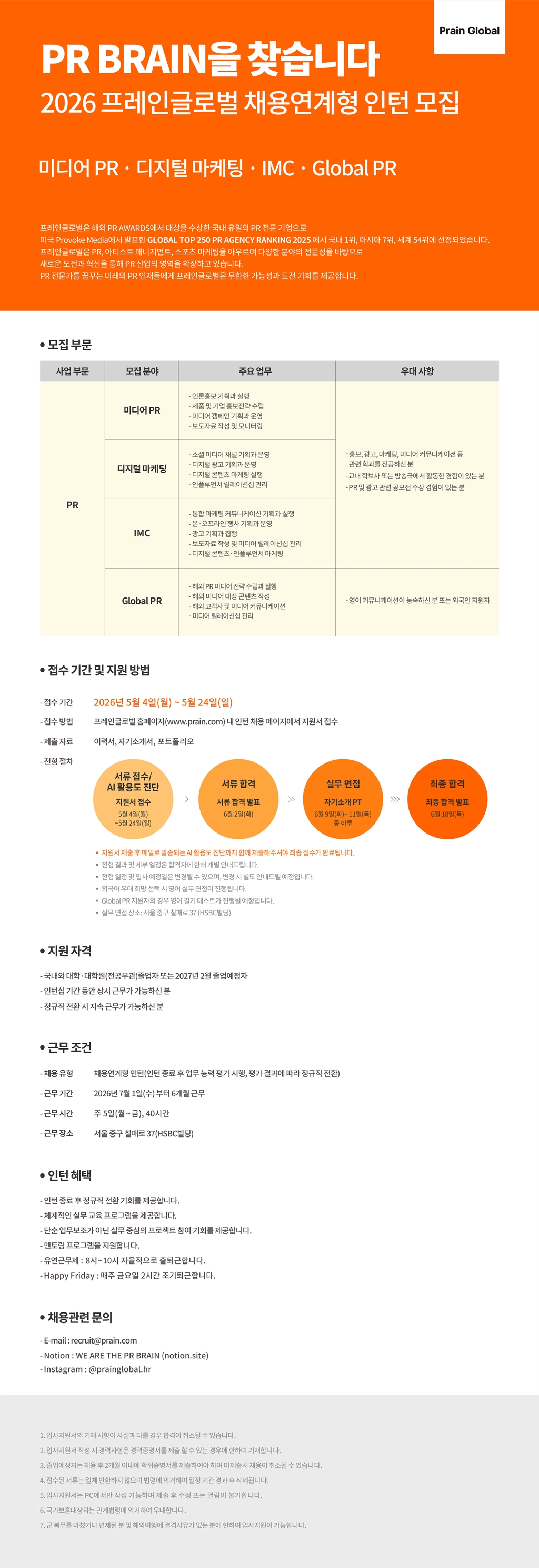 Contents image